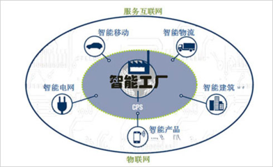 德國外經(jīng)貿(mào)部考察世界頂級光纖熔接機品牌韓國易諾儀器_技術(shù)觀察_企業(yè)應(yīng)用_中國IDC圈